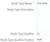 El calificador de tipo de nodo es "cc_".