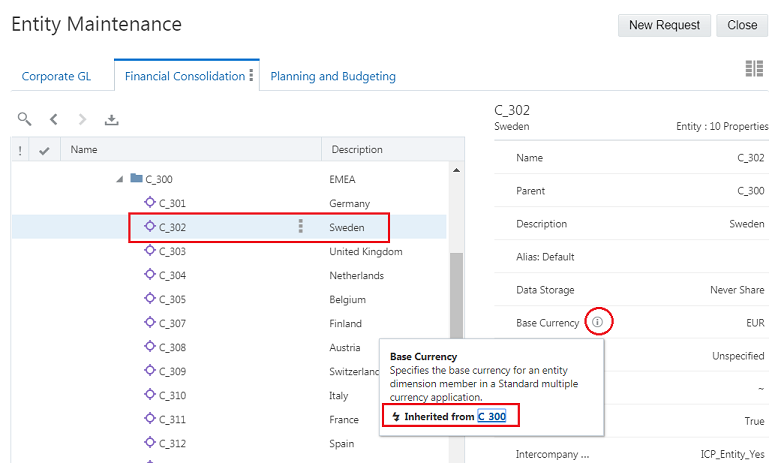 los nodos descendientes han heredado la propiedad establecida en el nodo antecesor los nodos descendientes han heredado la propiedad establecida en el nodo antecesor