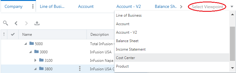 lista desplegable de puntos de vista