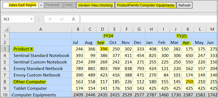 Pantalla de PDV de ejemplo Pantalla de PDV de ejemplo