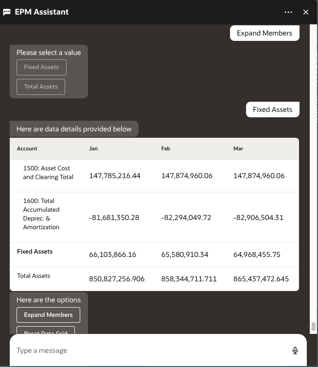 intenci&oacute;n obtener datos para expandir miembros