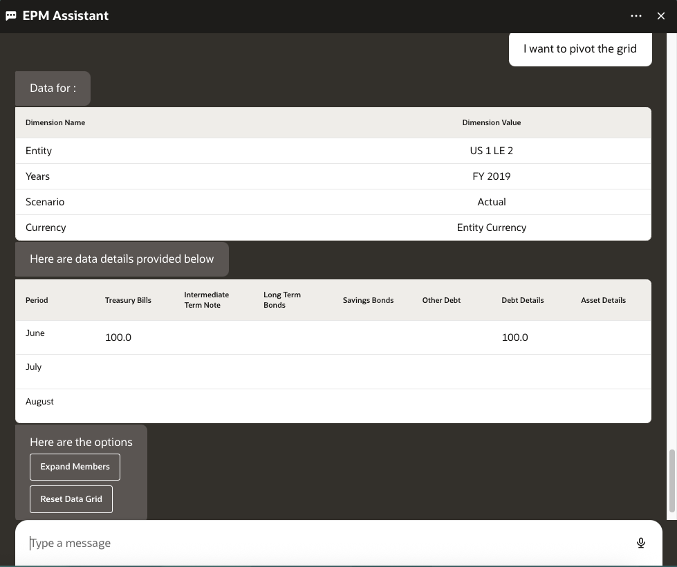 enunciado para pivotar la cuadr&iacute;cula