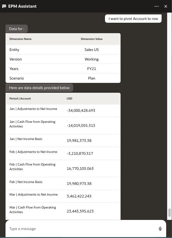 intenci&oacute;n obtener datos para cambiar una dimensi&oacute;n