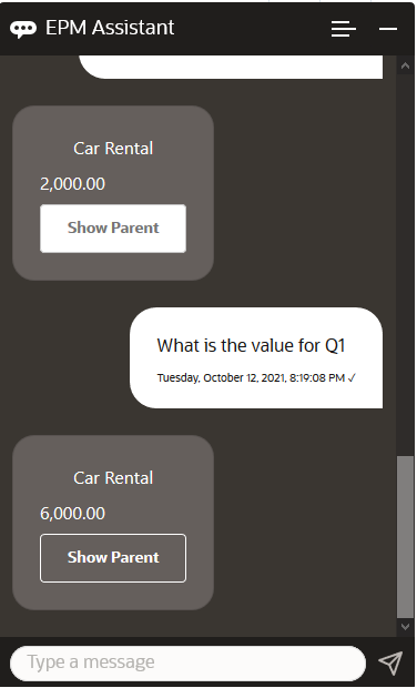 ¿Cuál es el valor del Q1?