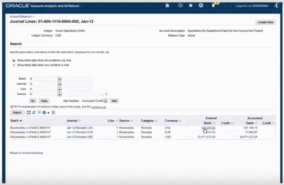 La imagen muestra los detalles del sublibro de los datos en la aplicación de E-Business Suite.