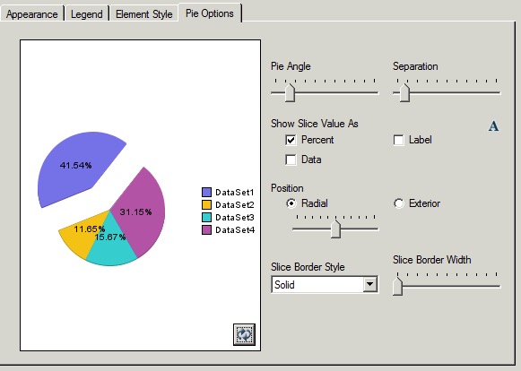 Separador Opciones del gráfico circular en el motor de gráficos original