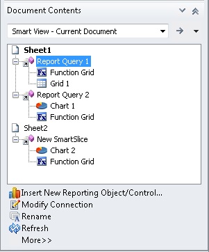 Panel Contenido del documento para dos hojas de Excel, donde dos consultas de informe de una hoja contienen ambas cuadrículas de función.