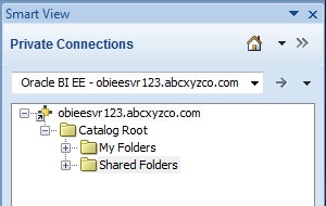 Vista del árbol de catálogos de Oracle BI EE que muestra la dirección del servidor Oracle BI EE, el nodo Raíz de catálogo y las carpetas predeterminadas Mis carpetas y Carpetas compartidas.