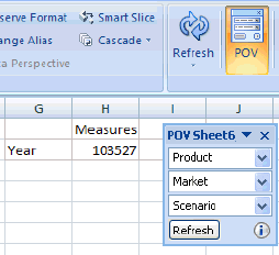 El botón PDV está activado. Se muestra la barra de herramientas PDV, que contiene los miembros PDV Product, Market y Scenario.