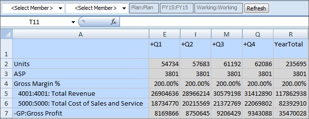 En un formulario de Planning, selectores de página de la dimensión Entity y Product que muestran la opción <Seleccionar miembro>.
