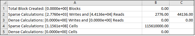 Sección Calculator Information Message con el formato cambiado