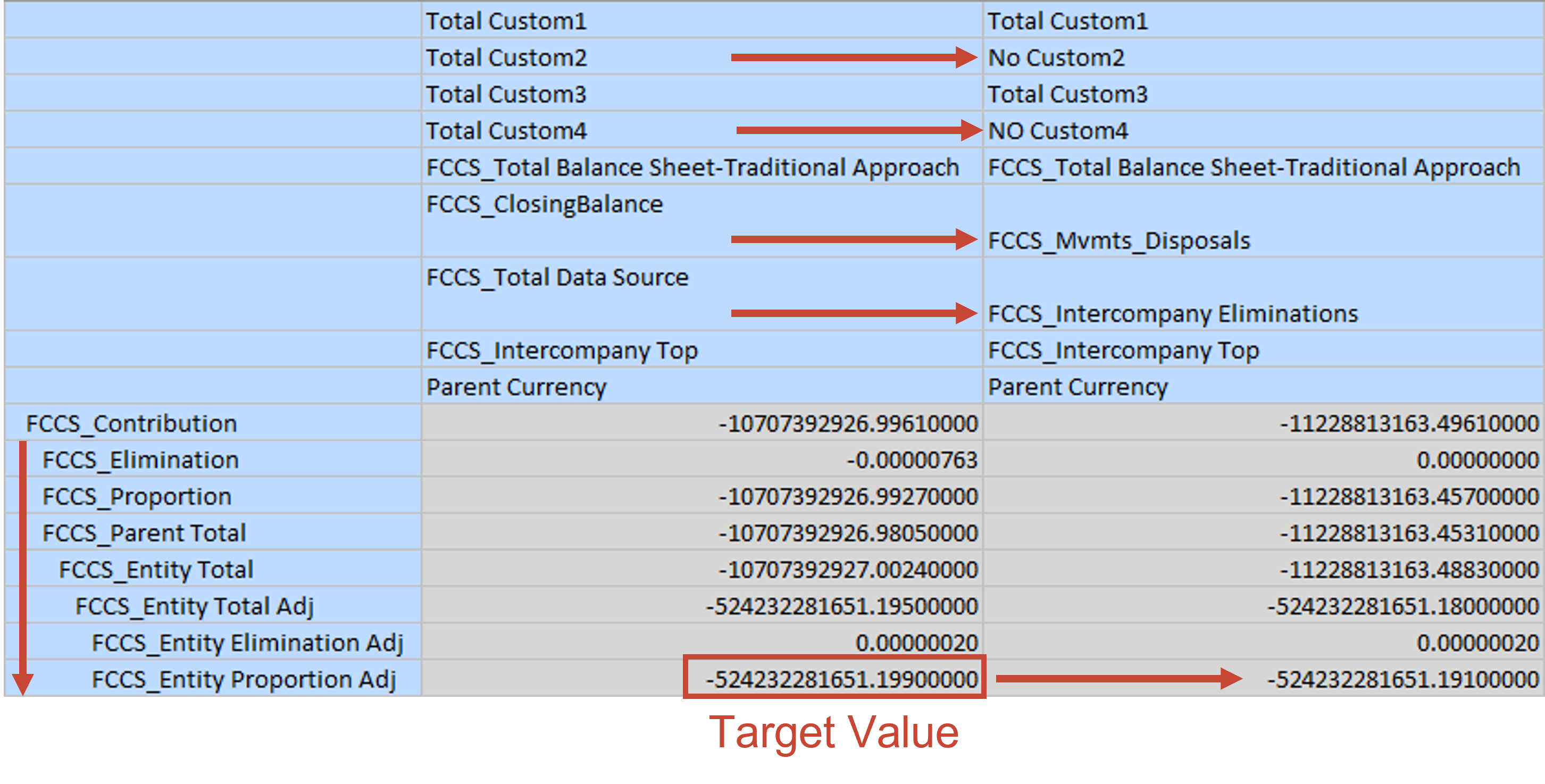 Cuadrícula de consolidación 3