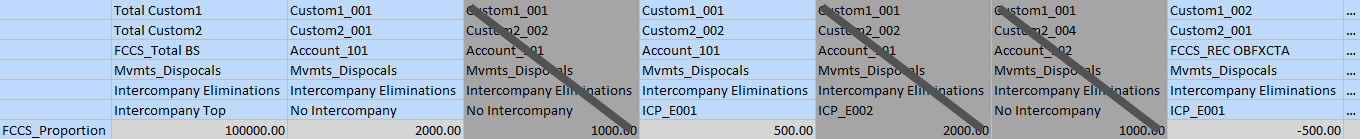 Cuadrícula de obtención de detalles 3