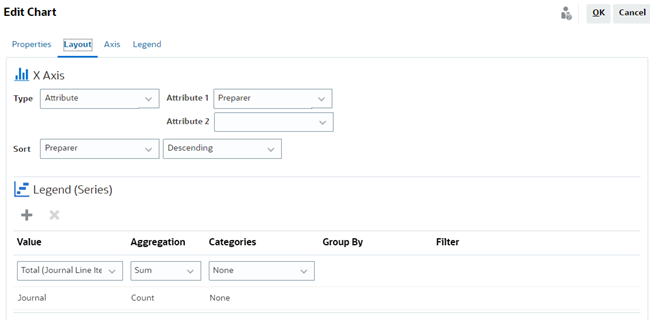 Ejemplo de Asientos de Enterprise: Vista de gráfico -Separador Diseño Ejemplo de Asientos de Enterprise: Vista de gráfico -Separador Diseño