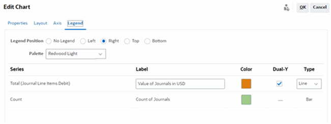 Ejemplo de Asientos de Enterprise: Vista de gráfico -Separador Leyenda Ejemplo de Asientos de Enterprise: Vista de gráfico -Separador Leyenda