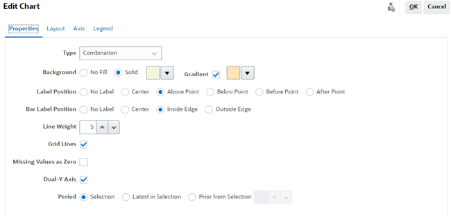 Ejemplo de Asientos de Enterprise: Vista de gráfico -Separador Propiedades Ejemplo de Asientos de Enterprise: Vista de gráfico -Separador Propiedades