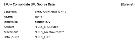 EPU Consolidar datos de origen