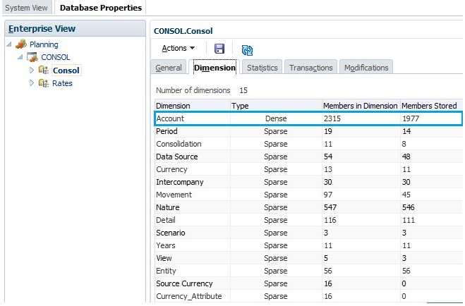 Ejemplo de propiedades de la base de datos