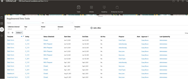 Lista de tareas de datos adicionales de muestra Lista de tareas de datos adicionales de muestra