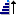 Icono Orden ascendente