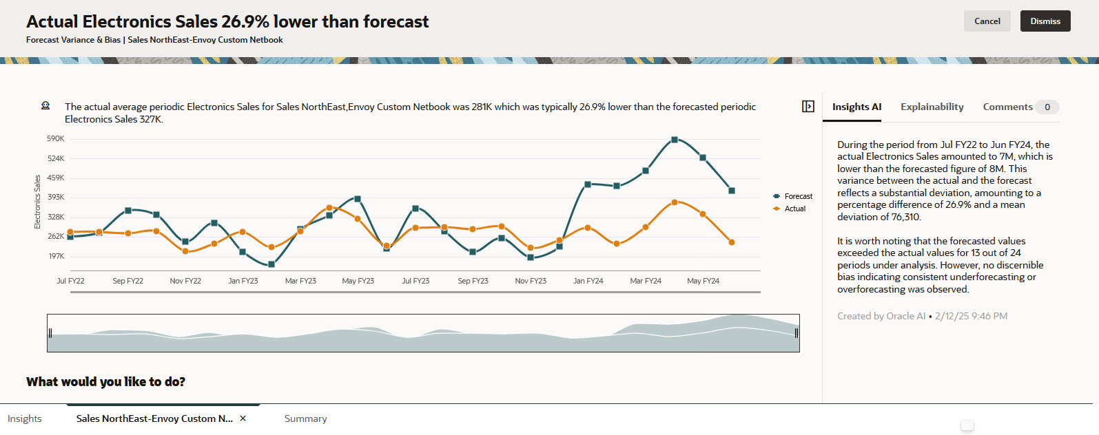 Resumen narrativo para un &uacute;nico an&aacute;lisis