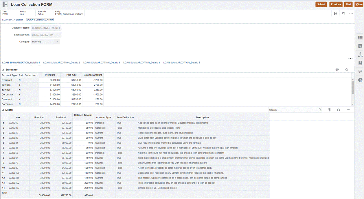 Formulario del Gestor de datos adicionales