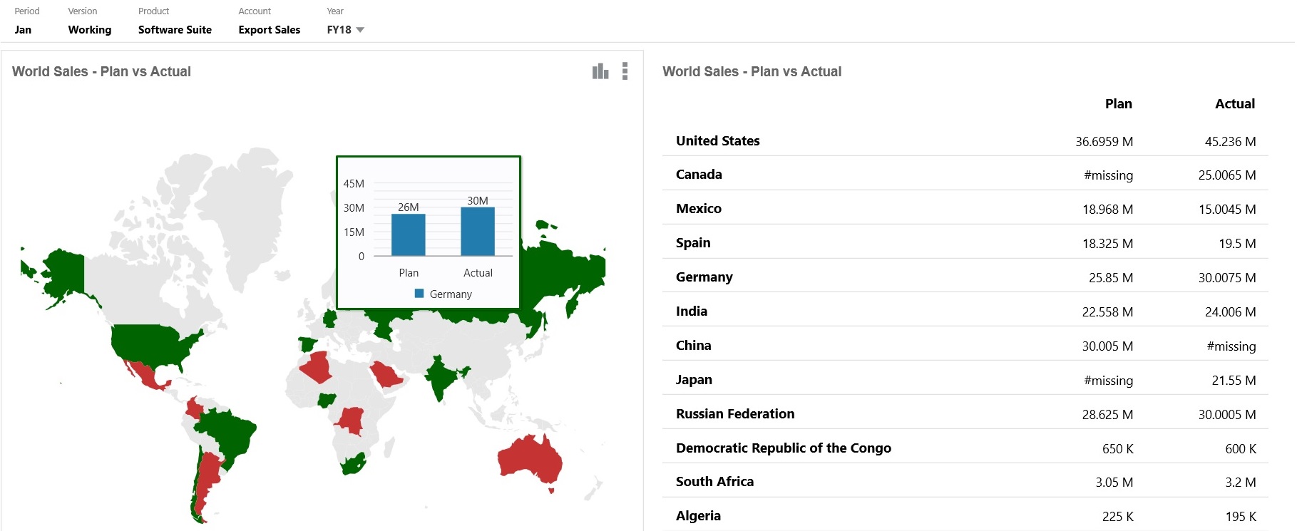 Mapa geográfico mundial de ejemplo de Panel 2.0 con resaltado de color y con el gráfico de barras mini en la etiqueta de datos al pasar el mouse sobre un área