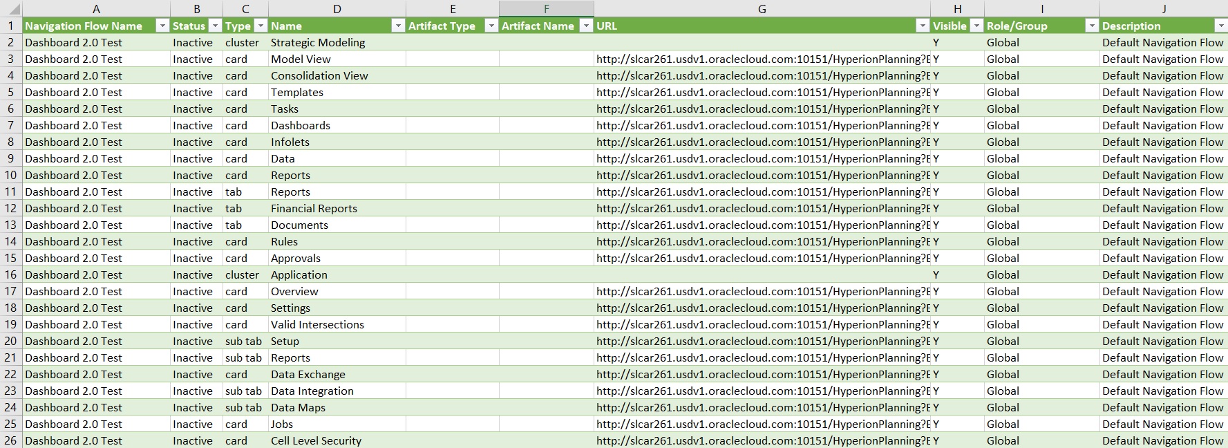 Archivo de exportación de URL directas de ejemplo según se muestra en Microsoft Excel