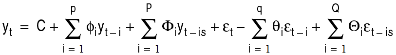 Ecuación de ARIMA