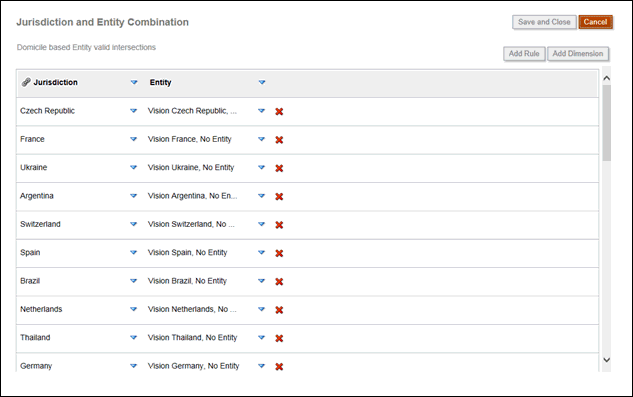 Lista de intersecciones válidas para las jurisdicciones y entidades.