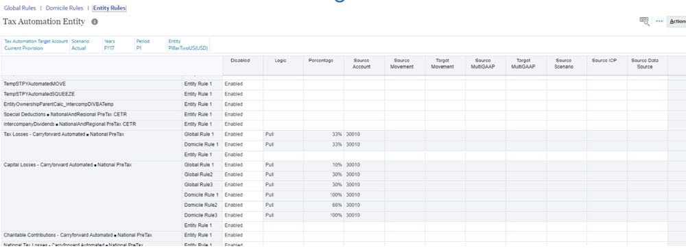 Cuenta nacional de automatización de impuestos - Regla de entidad Cuenta nacional de automatización de impuestos - Regla de entidad