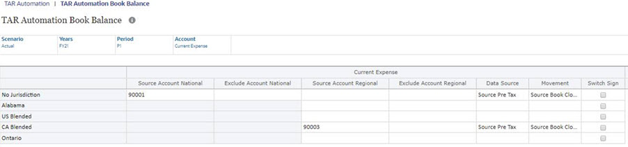 Asignación personalizada para Balance del libro de la automatización de TAR