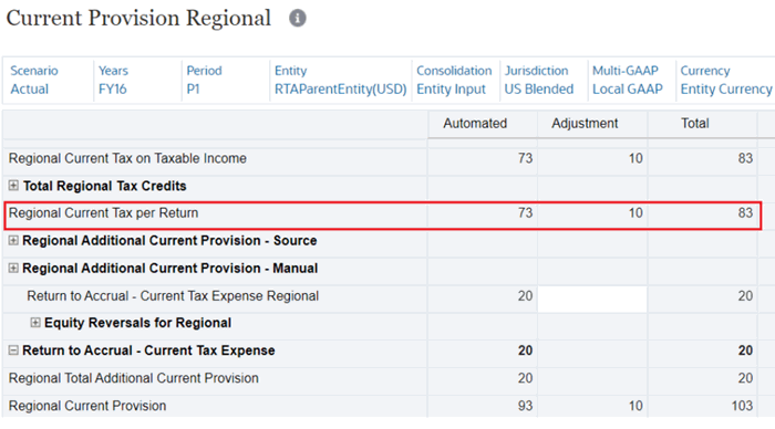 Valor de Impuesto actual regional por declaración en el formulario Provisión actual regional