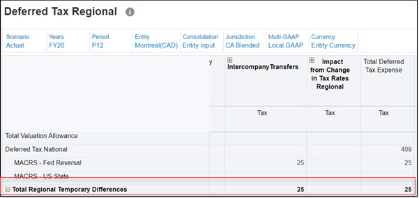 Verify_Deferred_Tax_Regional Verify_Deferred_Tax_Regional