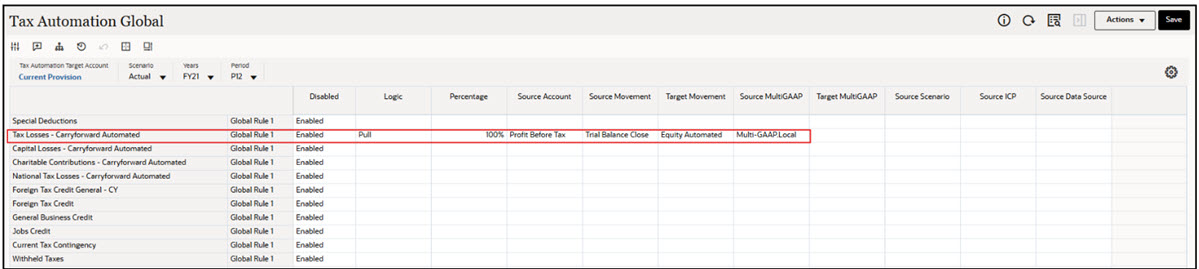 Configuración de la regla global de automatización de impuestos Configuración de la regla global de automatización de impuestos