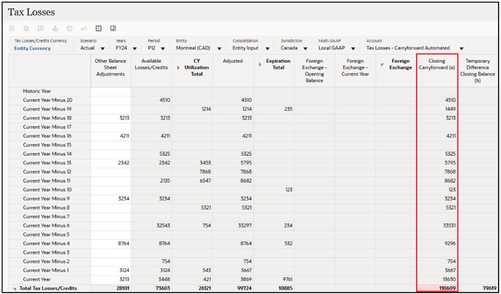 Caso de uso de ejemplo: Formulario P&eacute;rdidas fiscales