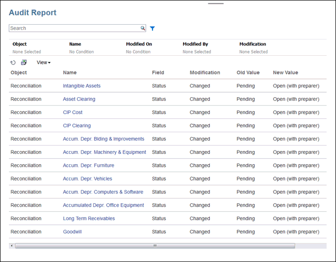 Rapport d'audit