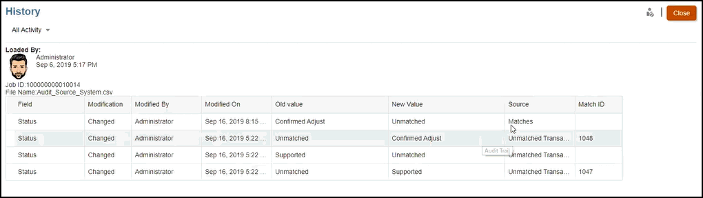 Historique d'audits des ajustements