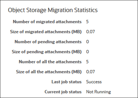 Statistiques de migration