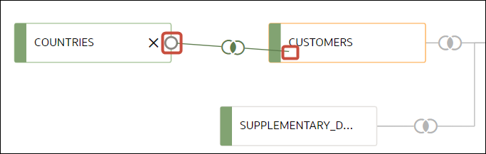 La description de GUID-6C799B02-5D81-4021-9054-AADEBFD65BDD-default.png est la suivante