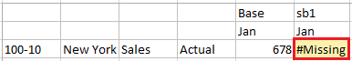 Image d'une grille avec la valeur #Missing pour sb1.