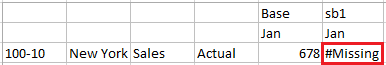 Image d'une grille avec la valeur #Missing pour sb1.