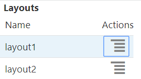Liste des dispositions : layout1 et layout2 avec un menu Actions correspondant