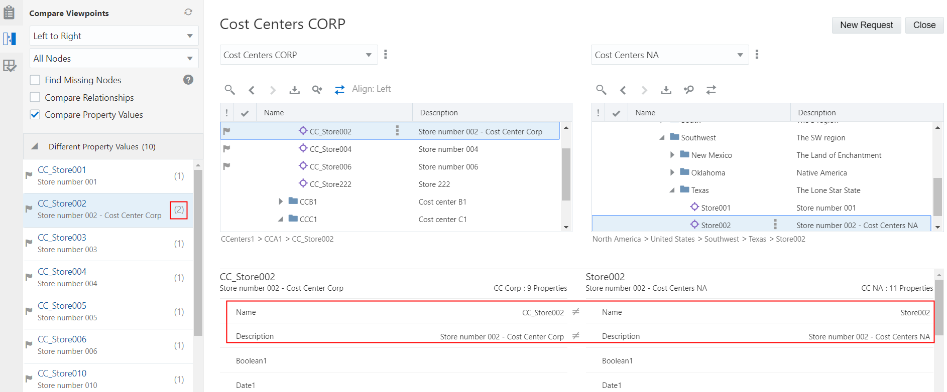 La capture d'écran présente une comparaison des propriétés de point de vue montrant des différences au niveau du nom et de la description d'un noeud.