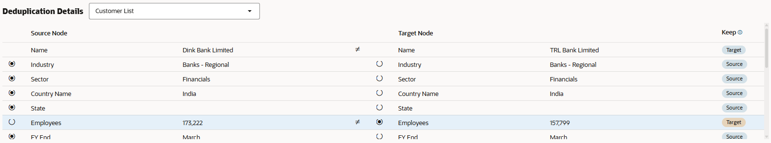 Ecran Détails de la correspondance tel que décrit ci-après Ecran Détails de la correspondance tel que décrit ci-après