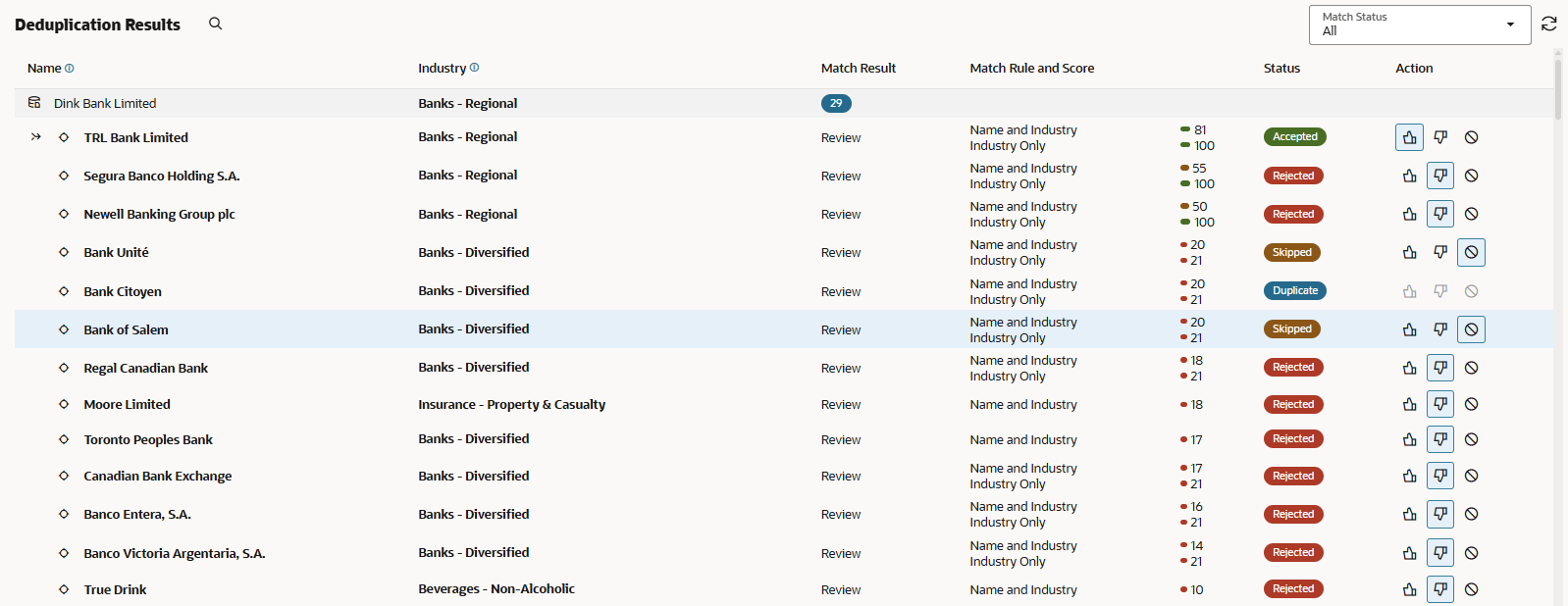Section Résultats de suppression de doublons telle que décrite ci-après Section Résultats de suppression de doublons telle que décrite ci-après