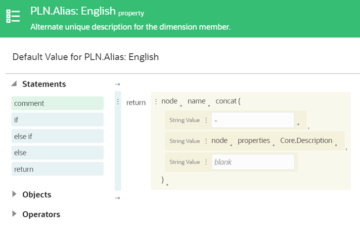 return node name concat hyphen node properties core description