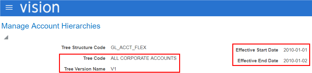 capture d'écran présentant la définition d'arborescence dans Oracle Financials Cloud