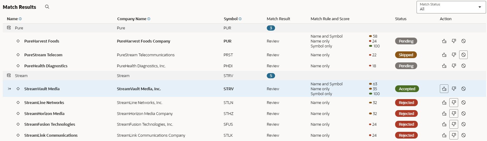 capture de l'écran Résultats de correspondance capture de l'écran Résultats de correspondance