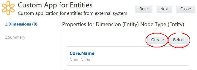 propriétés de type de noeud